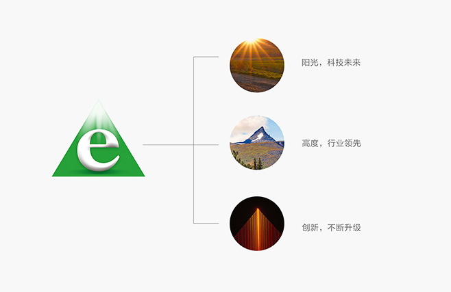6新聞-06李華清助力三瑞農科新形象_03-07 6新聞-06李華清助力三瑞農科新形象_03-07
