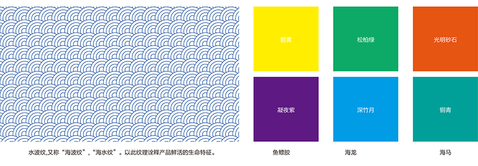 海產品-03